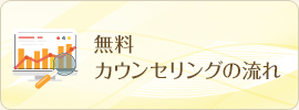 無料のカウンセリングの流れ