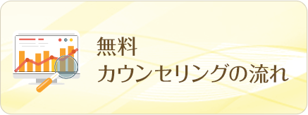 無料のカウンセリングの流れ