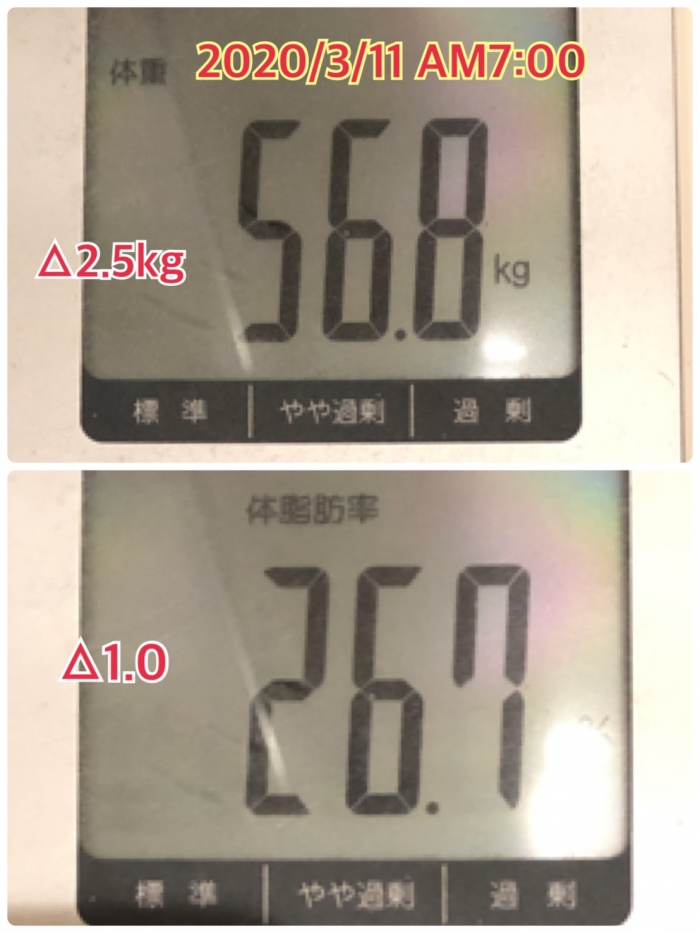 すぐに結果が出てきて、うれしいです!